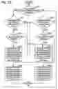 Fig. 22 - Event based engine control system and method