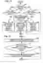 Fig. 06 - Engine system for multi-fluid operation