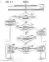 Fig. 07 - Engine system for multi-fluid operation