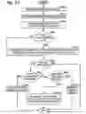 Fig. 32 - Engine system for multi-fluid operation