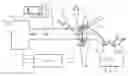 Fig. 01 - Leisure vehicle with an electronic throttle control system