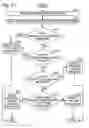 Fig. 07 - System and method for tip-in knock compensation