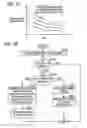 Fig. 17 - System and method for tip-in knock compensation