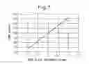 Fig. 07 - Intercooler