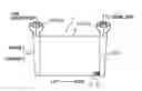 Fig. 01 - Entrance/exit piping structure for intercooler and intercooler