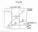 Fig. 09 - Entrance/exit piping structure for intercooler and intercooler