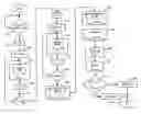 Fig. 01 - Quick EGR flow restriction test based on compensated mass flow differential