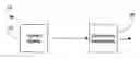 Fig. 01 - Hypoxic gas stream system and method of use