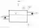 Fig. 06 - Method and apparatus for preventing drain line clogging over an extended time using liquid or solid biocides