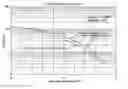Fig. 01 - Superalloy stabilization
