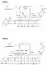 Fig. 07 - Bonding apparatus and bonding method
