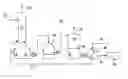Fig. 01 - Method and system for energy savings in TMP by high temperature LC/MC refining of pulp