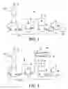 Fig. 03 - Method and system for energy savings in TMP by high temperature LC/MC refining of pulp