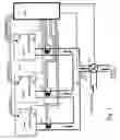 Fig. 02 - Device and process for temperature regulation of sections of the interior of an aircraft