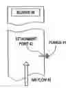 Fig. 01 - Fire suppression systems