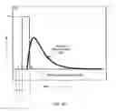 Fig. 16 - Fire suppression systems