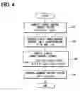 Fig. 05 - Control apparatus and method for electric vehicles