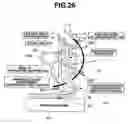 Fig. 16 - Harness routing structure for vehicle