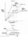 Fig. 04 - Stabilizer control apparatus