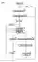 Fig. 02 - Energy saving elevator dispatching
