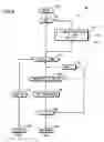 Fig. 05 - Energy saving elevator dispatching