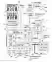 Fig. 01 - EFFICIENT BATTERY POWERED ELECTRONIC PARKING METER