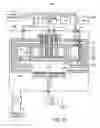 Fig. 14 - High-Power Pulsed Magnetron Sputtering