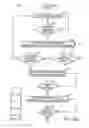 Fig. 16 - High-Power Pulsed Magnetron Sputtering