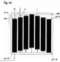 Fig. 02 - Electrophoretic separation of amphoteric molecules