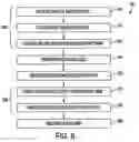 Fig. 06 - Packaged sheet media and method of using same