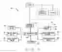 Fig. 06 - Water treatment system