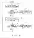 Fig. 07 - Water treatment system