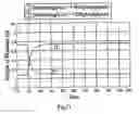 Fig. 28 - Filters