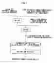 Fig. 02 - Entrapping immobilization pellets and process for producing the same