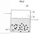 Fig. 03 - Entrapping immobilization pellets and process for producing the same