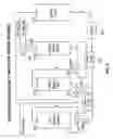 Fig. 06 - Water softener system and method