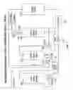 Fig. 08 - Water softener system and method