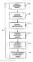 Fig. 01 - Method for controlling weld energy