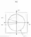 Fig. 07 - X and Y orthogonal cut direction processing with set beam separation using 45 degree beam split orientation apparatus and method