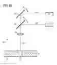 Fig. 06 - Method for the production of a hole and device