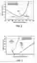 Fig. 03 - Method and apparatus for focusing a beam from an excimer laser to form a line of light on a substrate