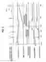 Fig. 06 - Welding system and consumable electrode welding method
