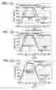 Fig. 08 - Welding system and consumable electrode welding method