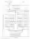 Fig. 07 - Fuel Dispenser Management