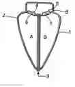 Fig. 01 - Multichamber dispensing container