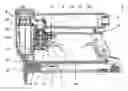 Fig. 01 - Pneumatic fixing machine