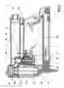 Fig. 02 - Pneumatic fixing machine
