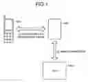 Fig. 02 - Integrated circuit card, mobile communication terminal device, transaction system, and unauthorized use preventing method
