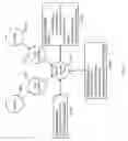 Fig. 09 - System and method for new execution and management of financial and data transactions