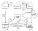 Fig. 01 - System and method for disputing individual items that are the subject of a transaction